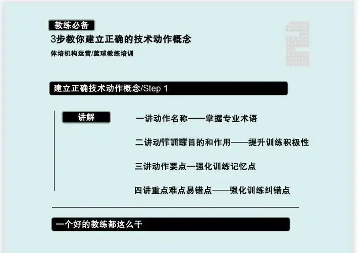 青少年篮球选手的心态管理技巧_2