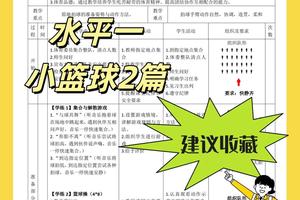 小学生篮球培训训练教程图片