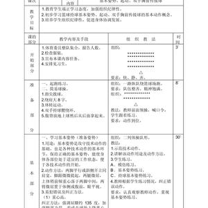 篮球控球后卫反应训练教案设计